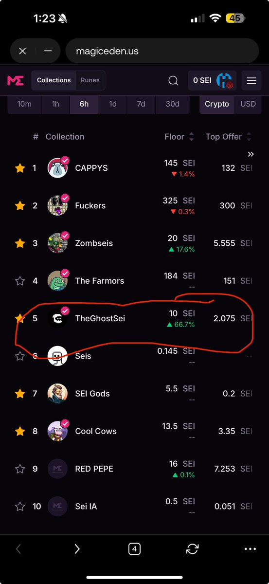 HELLO 2025!! 

DAMN!!! ITS LIKE IM ALWAYS THERE AT THE START OF SOMETHING EPIC!! 

NEVER ON SCHEDULE, BUT ALWAYS ON TIME!!! 

THEY DONT CALL
ME G00DM0NEY FOR NOTHING! 🫵🫡💎

FADE IF YOU WANT TO! BUT THE LAST TIME I SEEN THIS TRACTION: ZARDS <a href="/ZardsNFT/">Zards®</a> 

AND YOU MISSED THAT WAVE