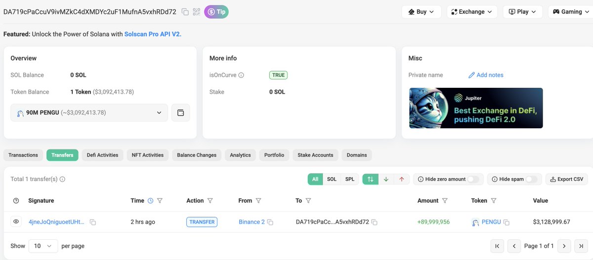 Someone created a new wallet and withdrew 90M $PENGU($3.13M) from #Binance 2 hours ago.

solscan.io/account/DA719c…