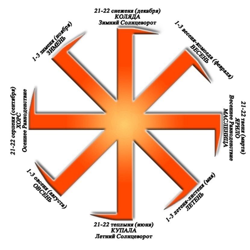 Новый год нужно отмечать по солнцу  🌞