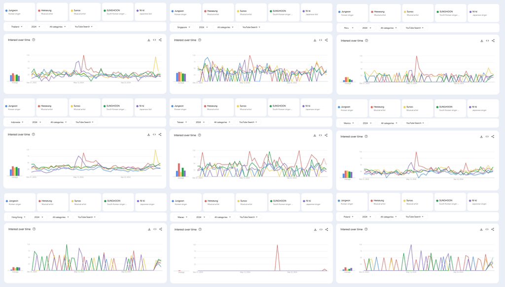 heeseung data tweet media