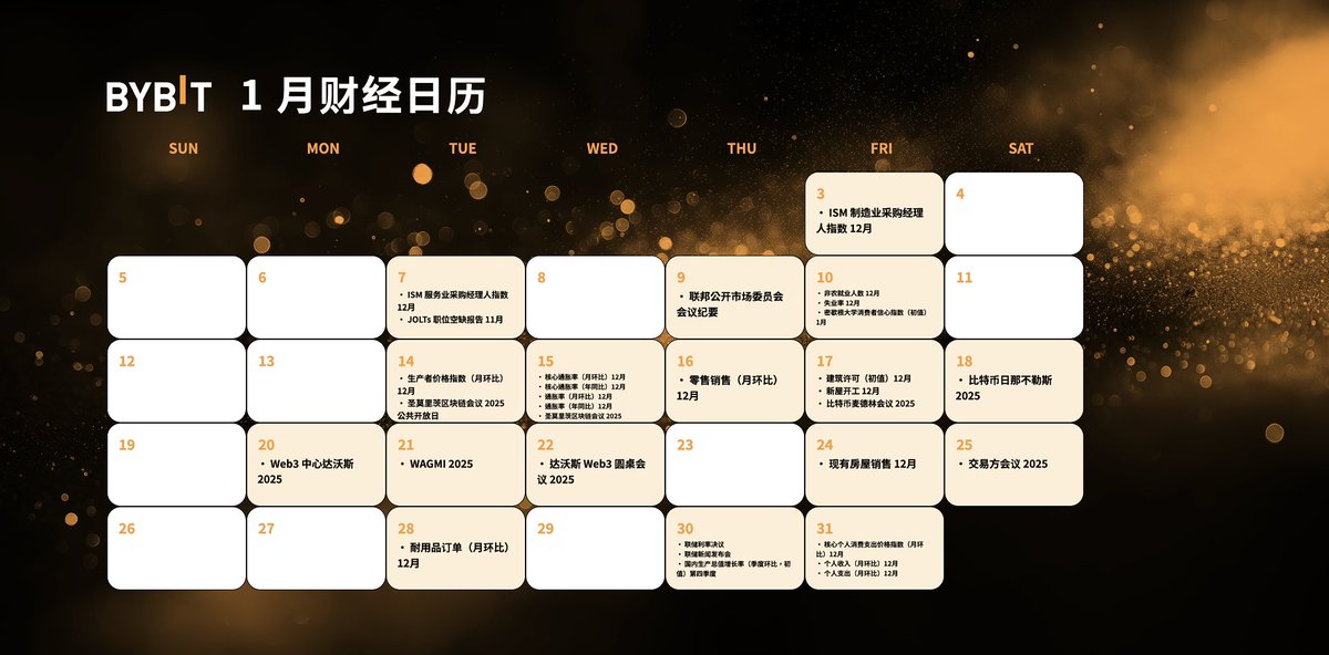 🎉🎉🎉
㊗️大家元旦快乐