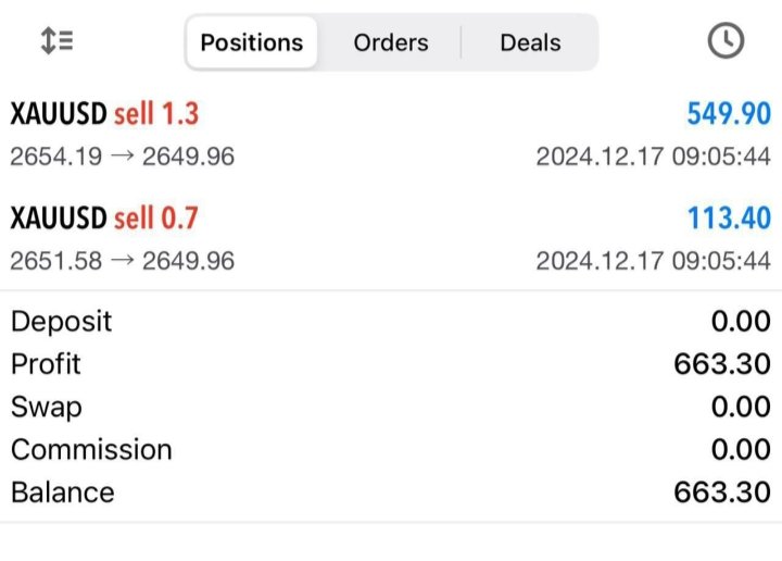 Join our telegram channel 👍🏻
t.me/hissssshhhshhk
t.me/hissssshhhshhk

For free signal's check
 performance then join 
t.me/hissssshhhshhk
t.me/hissssshhhshhk

#forextrading #forextrader #forexsignals #ForexMarket #forex #GOLD #XAUUSD #forexlifestyle