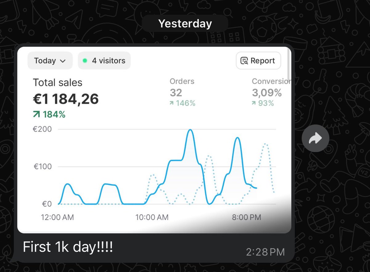 Ricky Amador tweet media