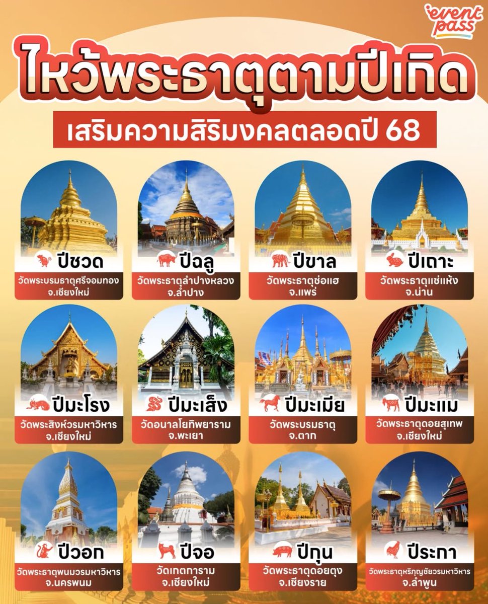 psmark1821's tweet photo. แปะไว้ค่ะ สายมูห้ามพลาด https://t.co/dXvhRycZXo