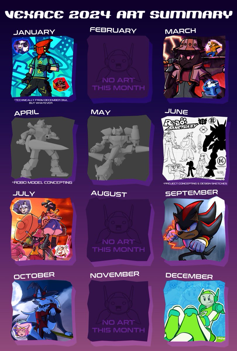 VexAcer's tweet image. Started my art journey exactly a year ago now. All things considered I think I learned a lot and accomplished more than I would&apos;ve thought.

Looking forward to 2025!

#Artsummary2024