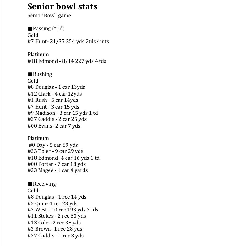 Magnolia Sports Association tweet media