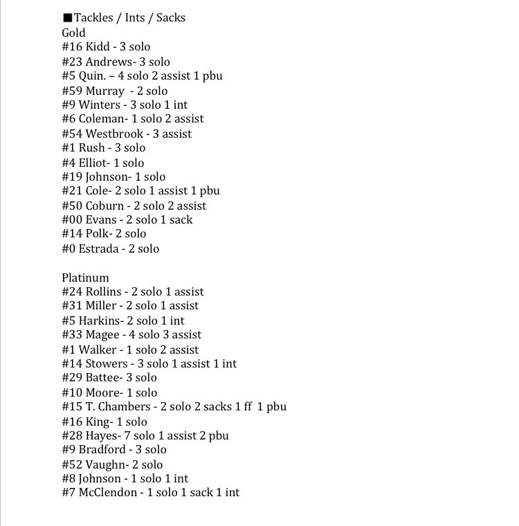Magnolia Sports Association tweet media