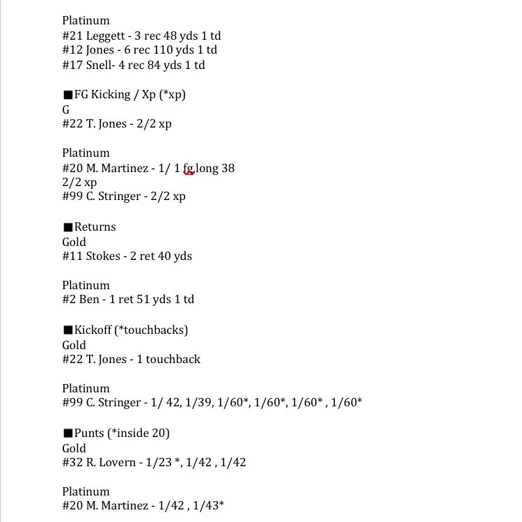 Magnolia Sports Association tweet media