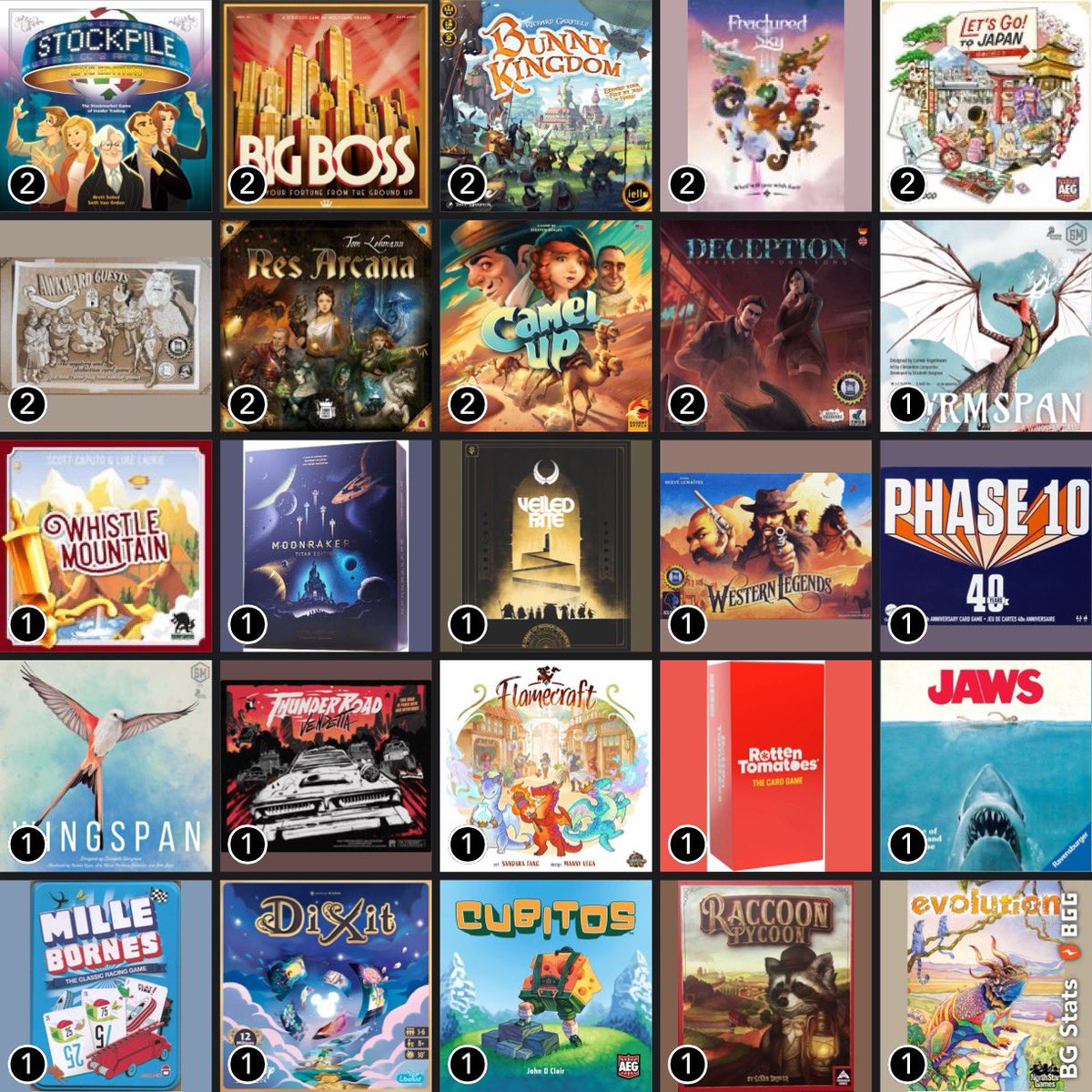 smirvin's tweet photo. All the board games I played in 2024 @BGStatsApp https://t.co/W5RclRydTO