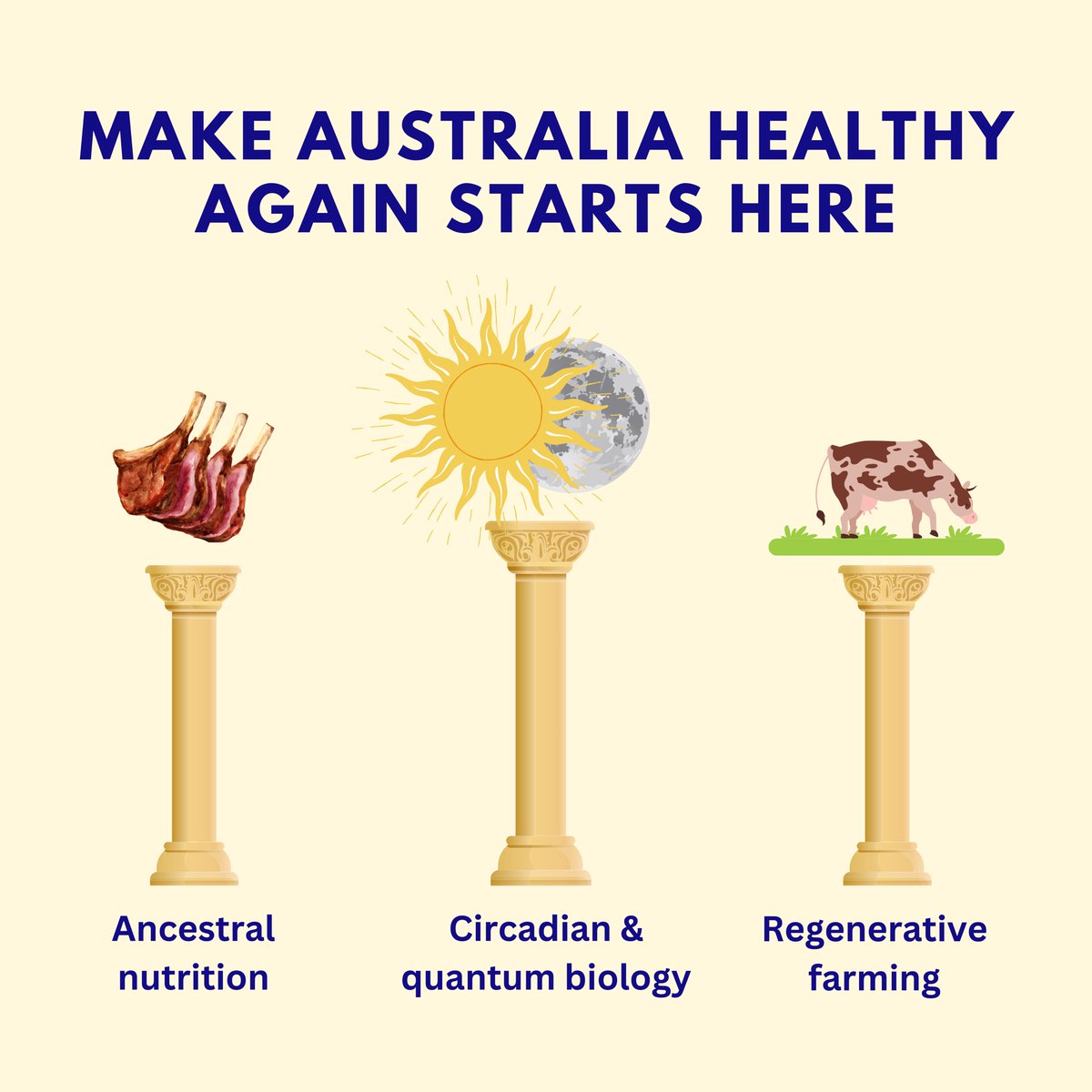 Max Gulhane MD (@maxgulhanemd) on Twitter photo The next <a href="/Regenerate_Aus/">REGENERATE Health Summit</a> Health Summit is happening in Sydney 22.4.25 AND Melbourne 23.3.25
Featuring
<a href="/anthony_chaffee/">Anthony Chaffee, MD</a>
<a href="/FructoseNo/">Gary Fettke</a>
<a href="/BelindaFettke/">Belinda Fettke #isupportgary</a>
Natalie West
Rachel Ward
& yours truly
Grab your tickets here 👉 regenerateaus.com The next <a href="/Regenerate_Aus/">REGENERATE Health Summit</a> Health Summit is happening in Sydney 22.4.25 AND Melbourne 23.3.25
Featuring
<a href="/anthony_chaffee/">Anthony Chaffee, MD</a>
<a href="/FructoseNo/">Gary Fettke</a>
<a href="/BelindaFettke/">Belinda Fettke #isupportgary</a>
Natalie West
Rachel Ward
& yours truly
Grab your tickets here 👉 regenerateaus.com