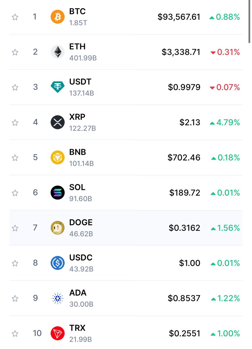 Cooker.hl | Kms.eth | 版本之子 | Cooker tweet media