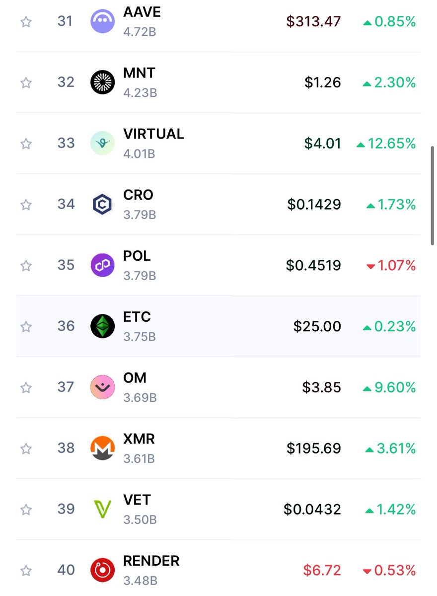 Cooker.hl | Kms.eth | 版本之子 | Cooker tweet media