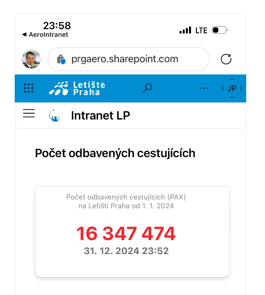 V roce 2024 jsme odbavili treti nejvyssi objem cestujicich a letosni rok uz by mel byt rekordni . Dekujeme vsem cestujicim za prizen a partnerum za spolupraci.