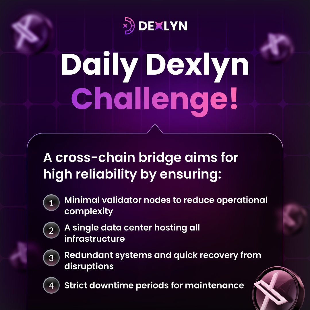 Dexlyn Labs tweet media
