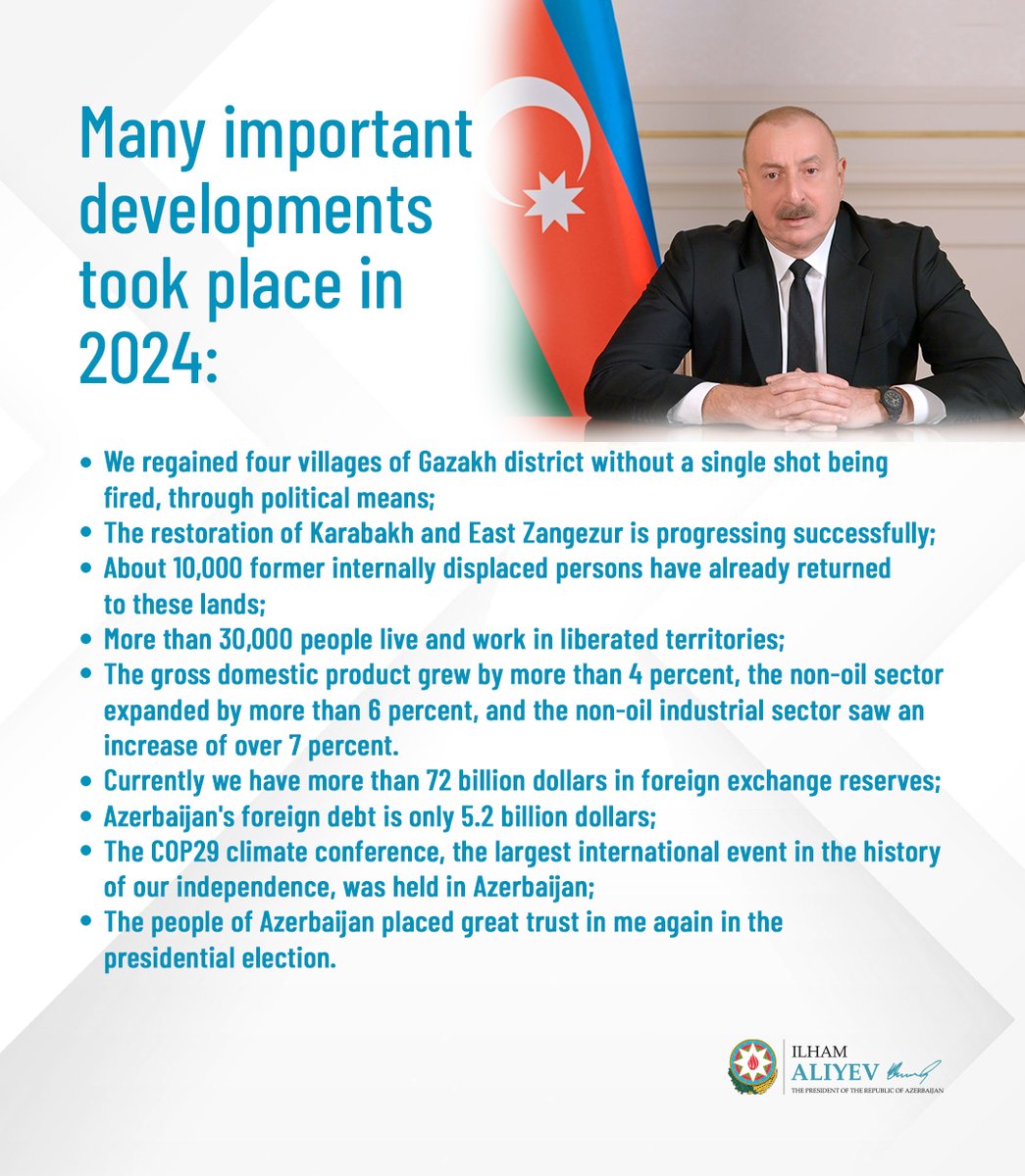 President Ilham Aliyev: "Many important developments took place in 2024."