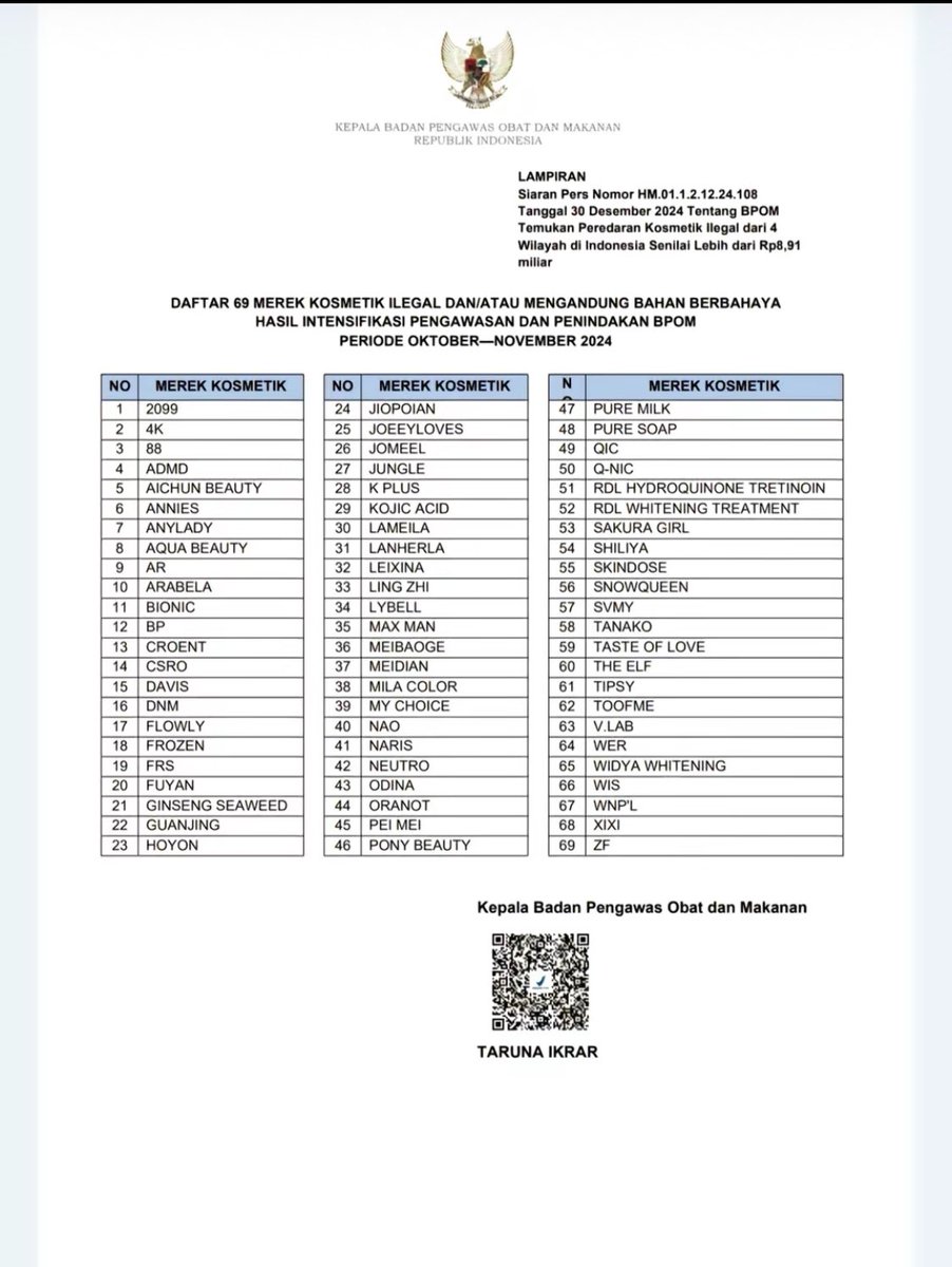NANGIS MANA PERNAH PAKE THE ELF LAGI 😭😭😭