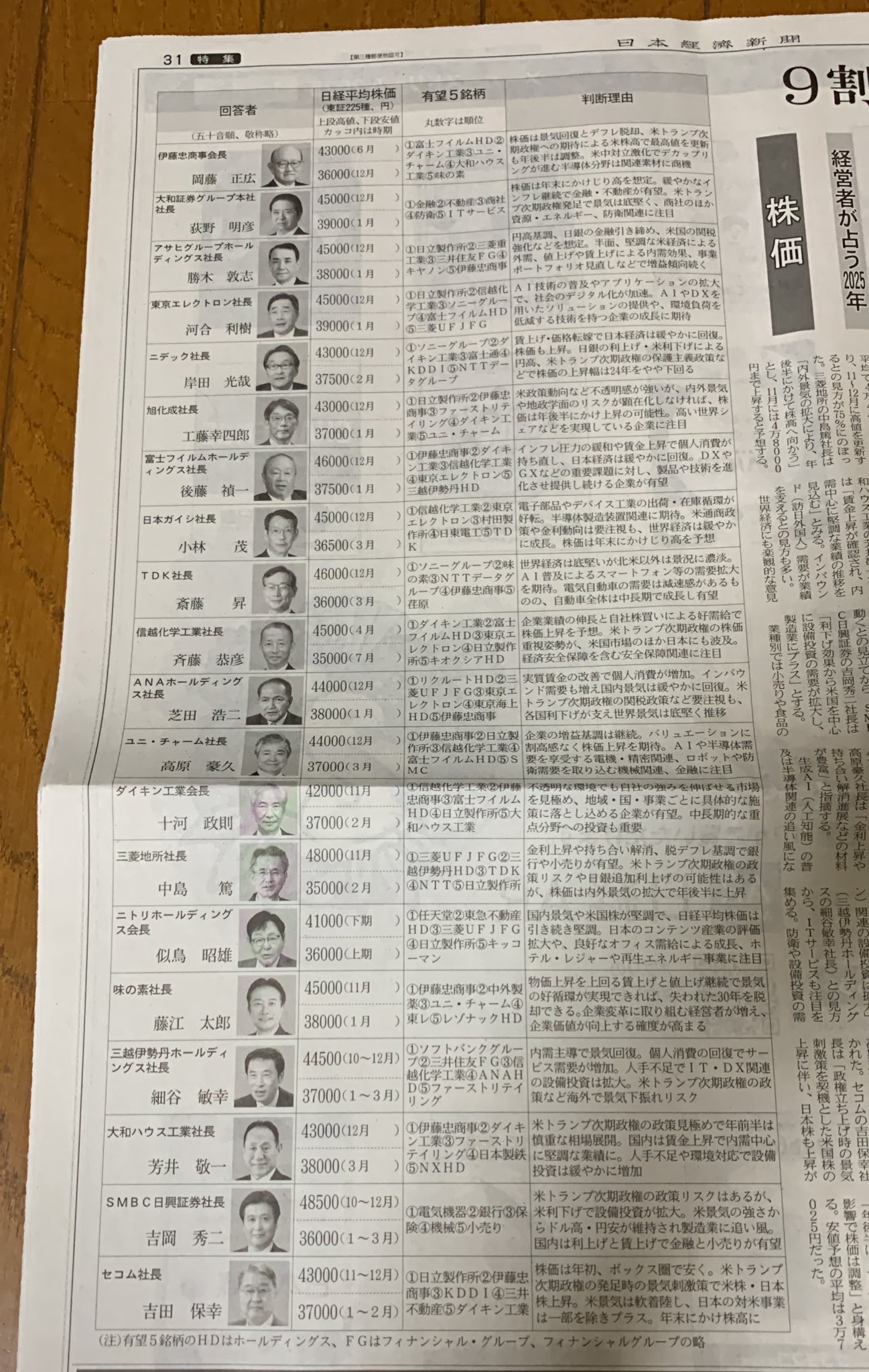 くるみ様　最終確認　金額予定13000円　オッケーならコメントください くるみ様 最終確認 オッケーならコメントください