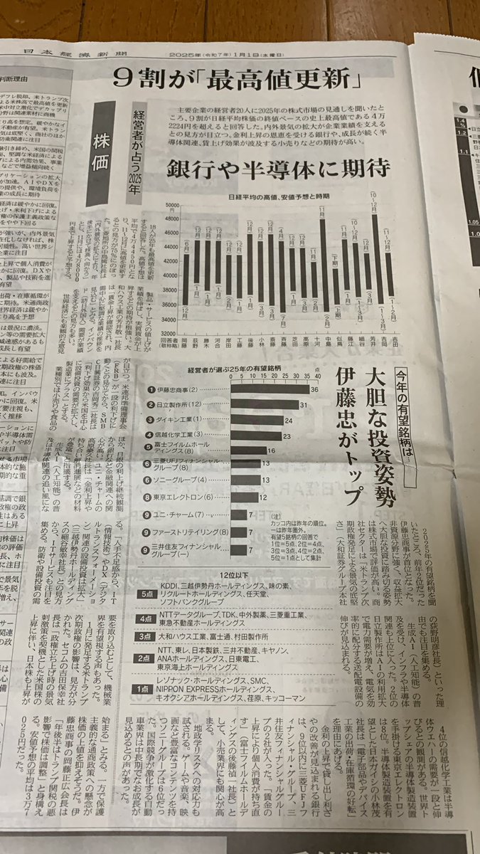 くるみ (@Qhw0BKCI00raYls) / Posts / X