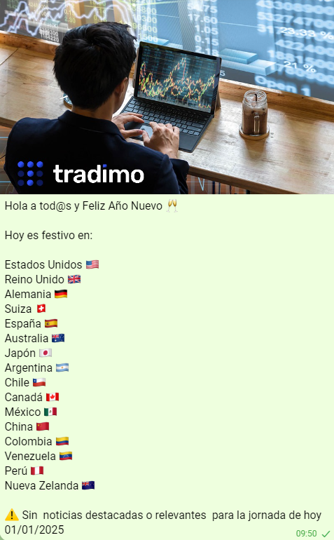 TradimoLatam's tweet photo. https://t.co/3xADfokgDg