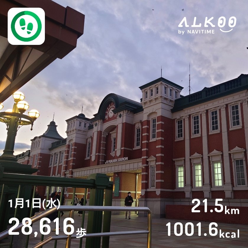 sysmtp's tweet image. 1月1日は28616歩歩きました❗🚶

帰宅や買い物で歩数が変わったので、こっちを載せとこう😌歩いたなあ…！
画像は東京駅に似てますが深谷駅！
#ALKOO
static.cld.navitime.jp/walkingapp-sto… #ALKOOで歩こう