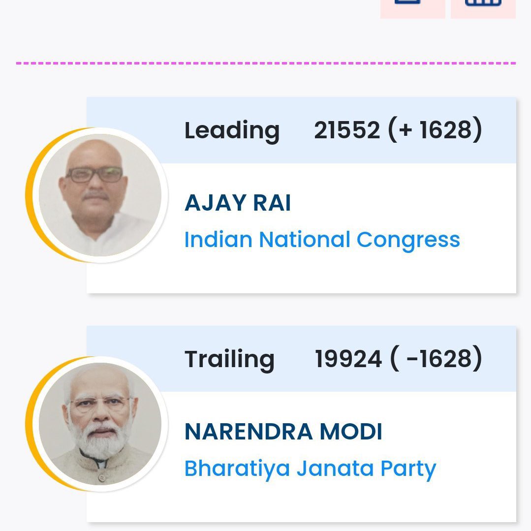 kiranpatel1977's tweet image. 🌅 Peak Moment Alert! 

In Year 2024: Where the unexpected became the norm! 

2025 is here to flip the script on what we thought we knew. 

Let’s redefine the fundamentals together! 🌀💬

Are you in? 📖✨

#CulturalShift 
#FutureIsNow
#ChangeIsGood
#FundamentalShift 
#Congress