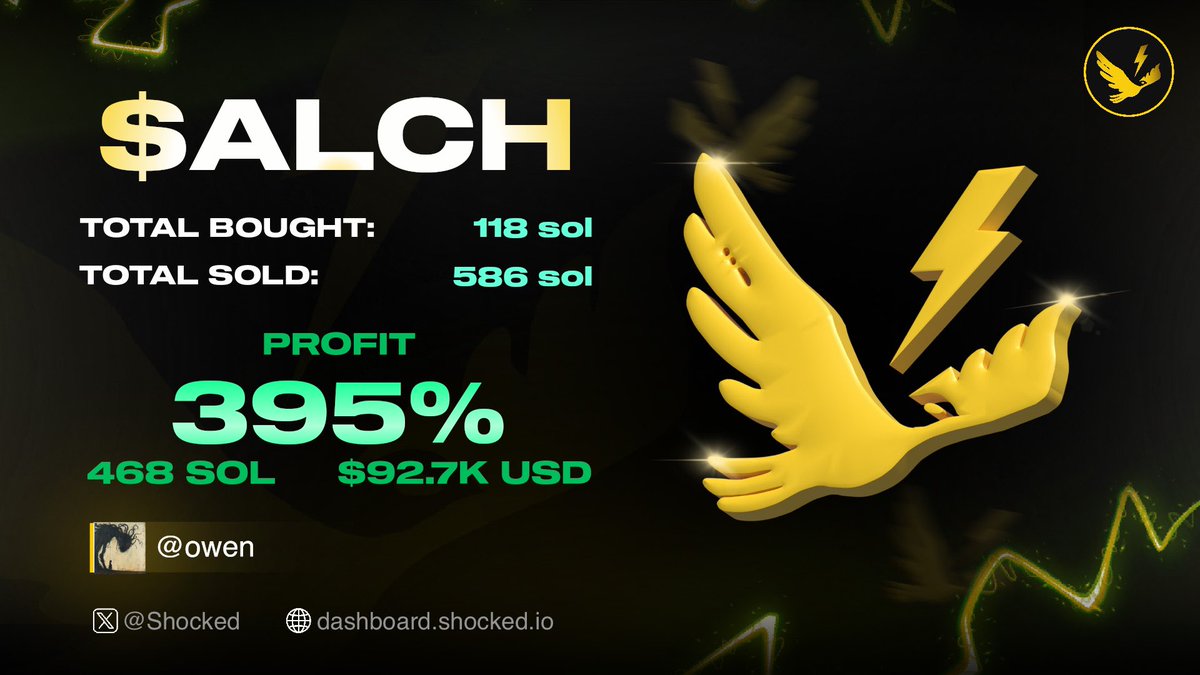 fknowen's tweet image. started with 10 sol in nov.

some pnls, hopefully 2025 is better