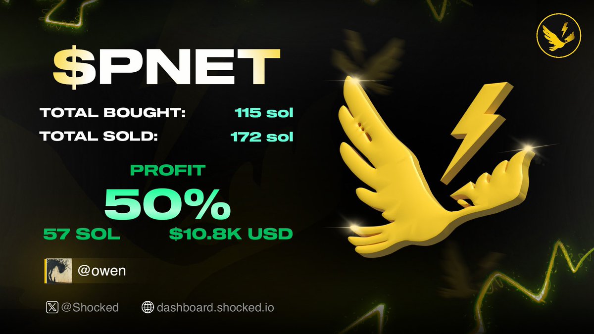 fknowen's tweet image. started with 10 sol in nov.

some pnls, hopefully 2025 is better