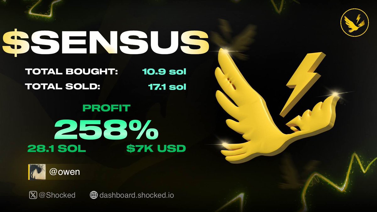 fknowen's tweet image. started with 10 sol in nov.

some pnls, hopefully 2025 is better