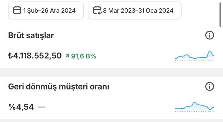 Ürününü farklı bakış açılarıyla farklı kitlelere satabilirsin.

Bu nedenle kreatif testlerini belirli bir stratejiye oturtarak ilerlemek gerekir. Test etmek için öylesine kreatifler oluşturmak yerine eğer mantığını oturtup ilerlerseniz sürecinizi daha verimli hale getirirsiniz.