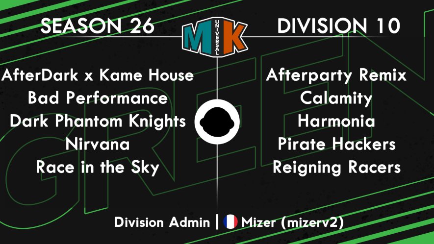 Bueno pues eso otra season más (hasta los cojones del juego). Por cierto si no subo tuits de las tablas de MKU no es porque me de pereza, es porque se me va a olvidar