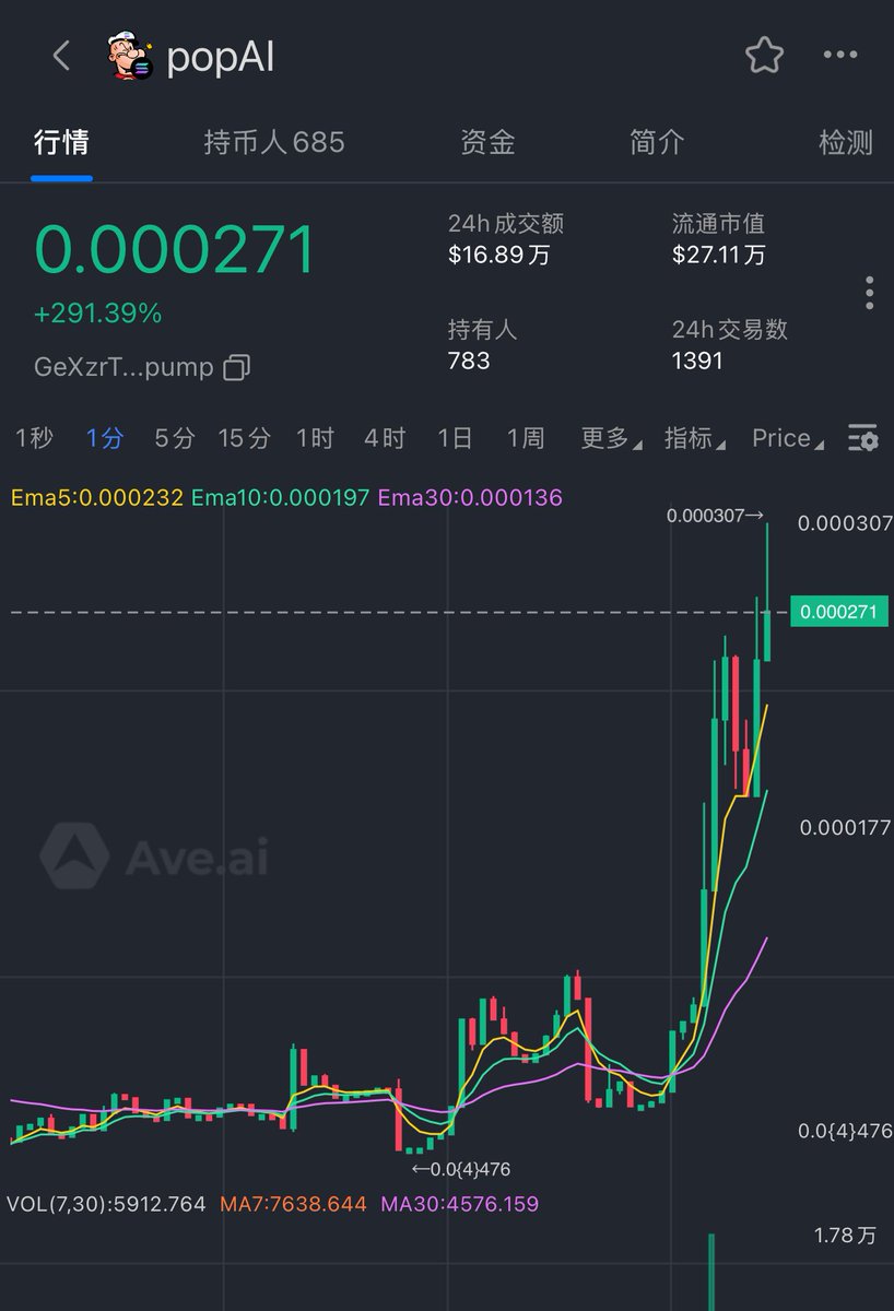 xiaomustock's tweet photo. 哥布林的创始人出来整活了，当年nft0-6eth一个.
俩个链各发了一个，20万市值，1sol战神了.
赌一下.
sol：GeXzrTAb4R9Da3R2c1MBtPoVk19CAgkQ8pnrRu8Cpump

base：https://t.co/6LDXw9d5nN https://t.co/4ygD6ifXbe