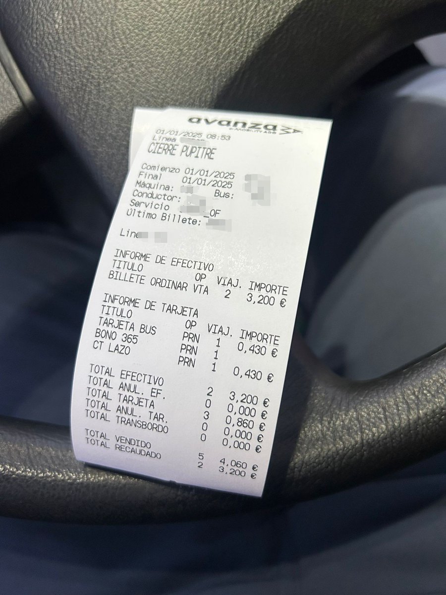 CUT ★ Aragón tweet media