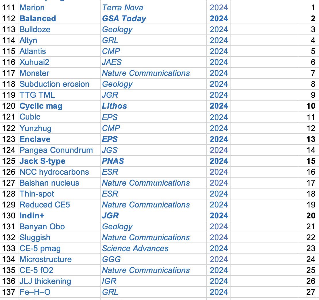 Ross Mitchell tweet media