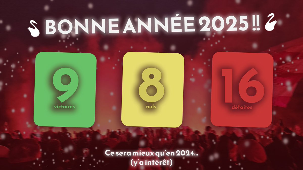 La rédaction de la Nungesphère a suffisamment décuvé pour vous souhaiter - en retard - une belle année 2025