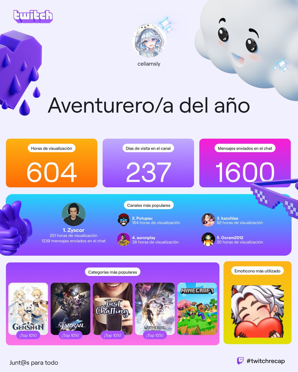 Celia ❄️🩵💙 tweet media