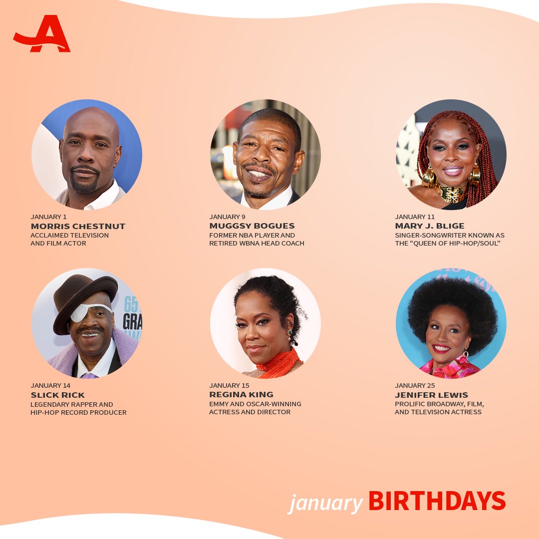 The birthday bash continues with this talented group of January babies! Do you share a birthday with any of these icons?