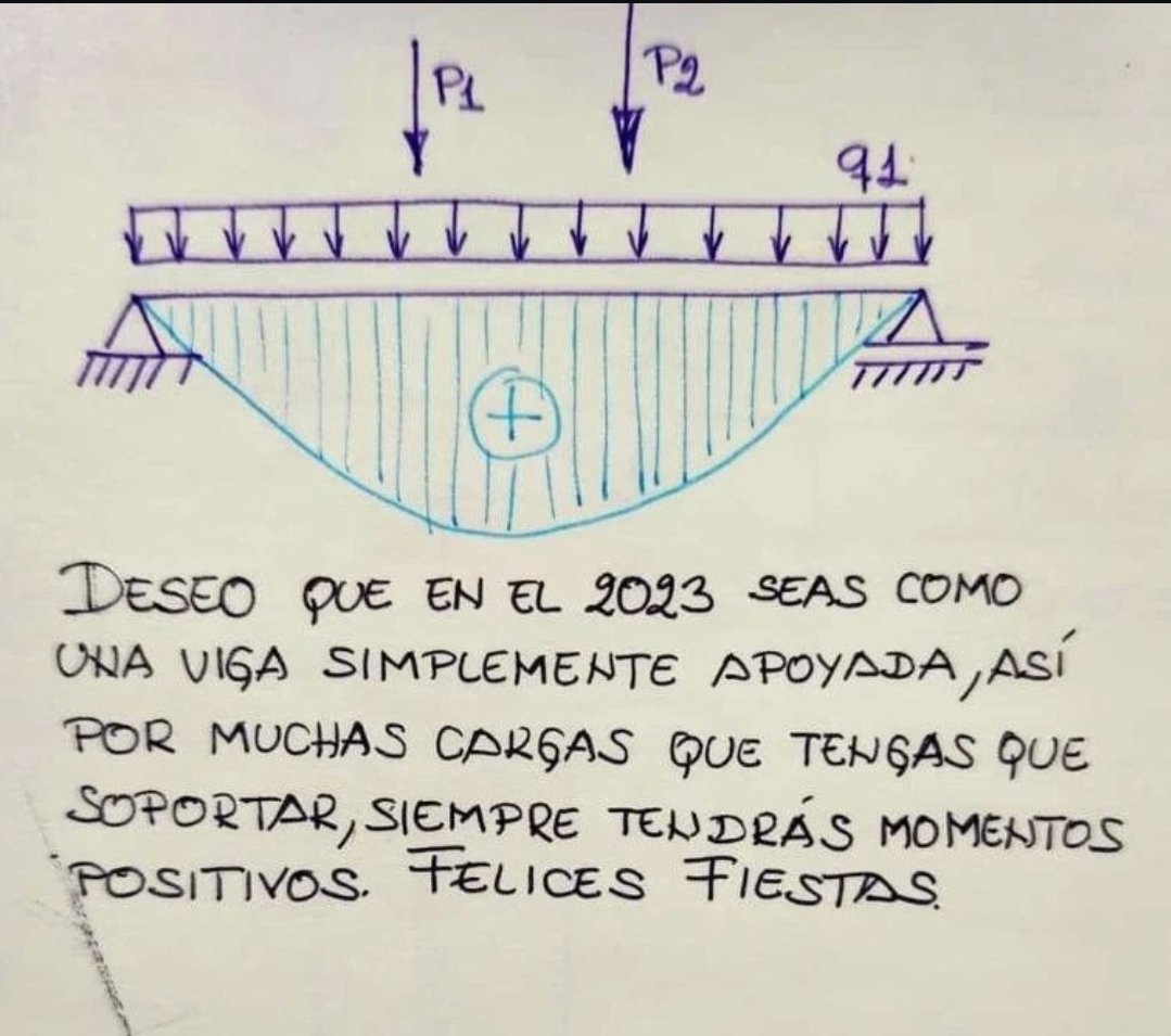 Por un gran 2023 gente.