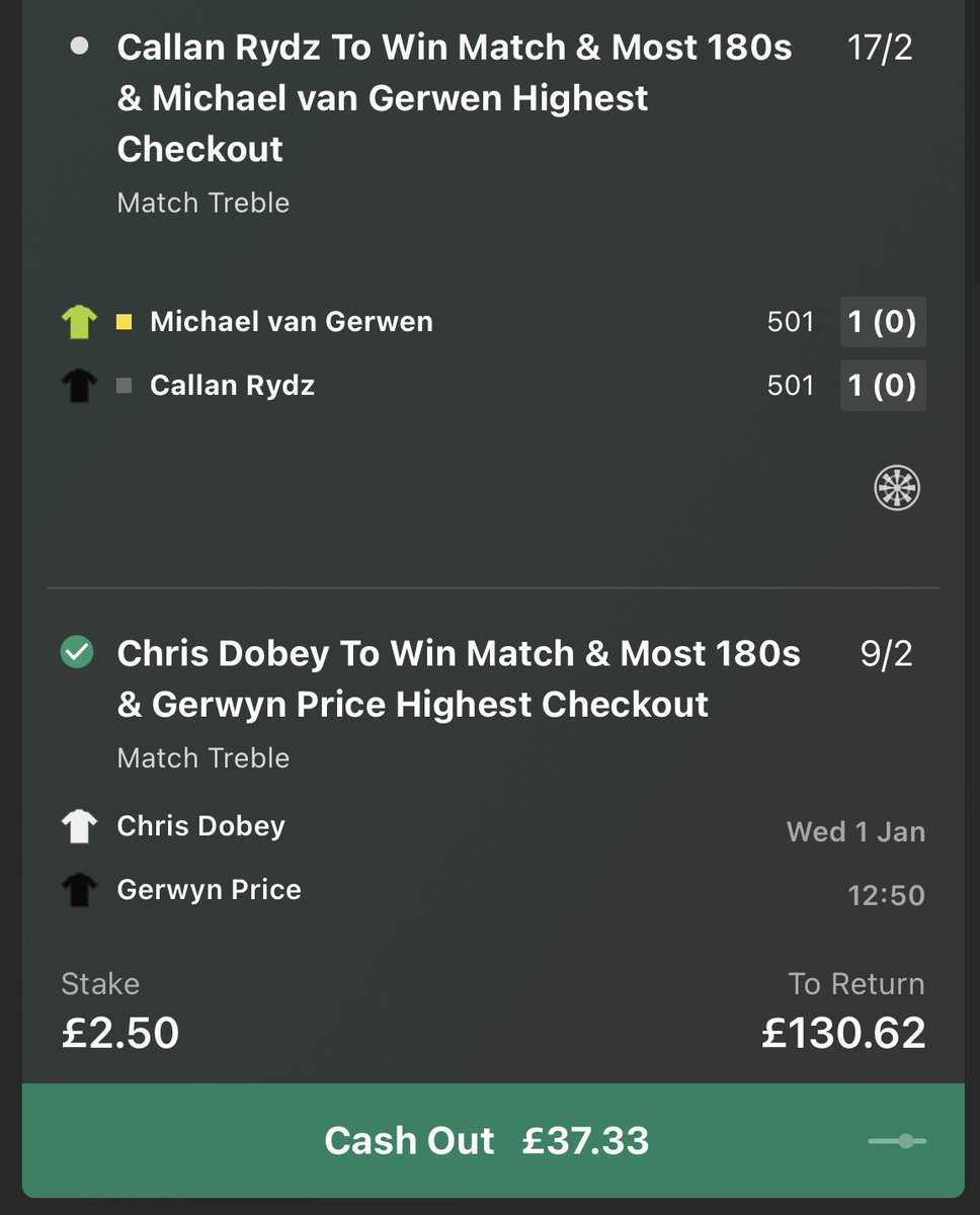 Looking good so far 🤞
Can we make it 2/2 on the Match Trebles?
Come on Callan Rydz!
#WCDarts #DartsWorldChampionship #PDCWorldChampionship