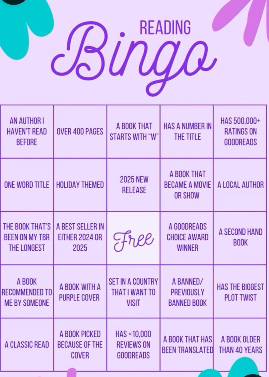 GardenofVirgo's tweet image. Day 1 of 365

- Goal: 125 📚

A few reading challenges/prompts to help along the way

Fun fact: I&apos;ve never completed the A-Z challenge; not even in the years that I&apos;ve read 200 books. So, we&apos;ll try to do the impossible 😂

#Goodreads #readingchallenge #BookChallenges #BlackReads