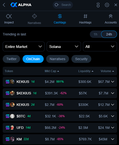0x_legendd's tweet photo. Seeing the memecoin liquidity shift to $XRP?
Love the picks, especially $PHNIX.
Here the $SOLANA tokens, mostly are in red

Stay ahead of the next big run with $XALPHA, real-time updates, price alerts, and analytics on all your favorite coins. Never miss a pump again! 
#XRP https://t.co/q1eQaqTWMT