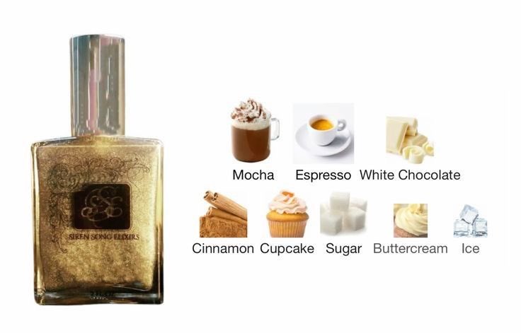 Siren Songs - Elixir Enchant

I’m so curious about the ice note.