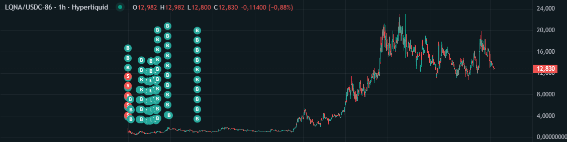 Peggy.hl tweet media