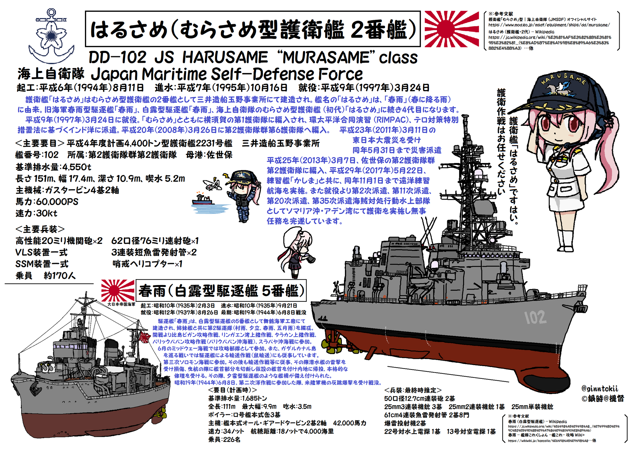 0687護衛艦 はるさめ 進水記念 平成7年10月16日