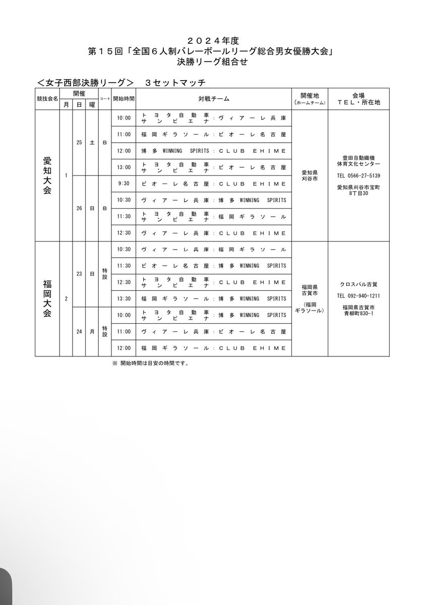 industries_jvf's tweet photo. 2024年度第15回 全国6人制バレーボールリーグ総合男女優勝大会　男女東部/西部リーグ　決勝リーグの組合せを掲載します。
試合形式は3セットマッチで、東西の上位各２チームが出場して頂点を目指す大会です。
尚、会場での観戦についてのお問合せは出場チームへ確認いただくようお願いいたします。 https://t.co/z9mGawNtI6