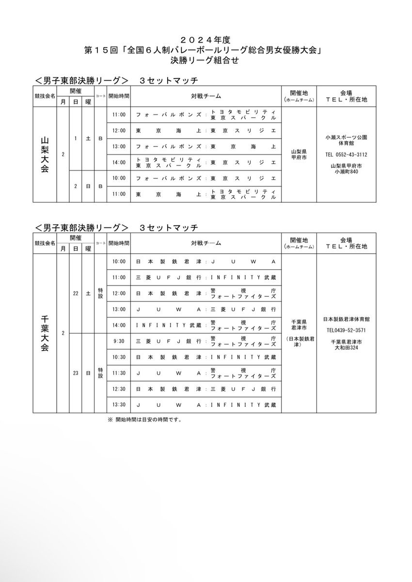 industries_jvf's tweet photo. 2024年度第15回 全国6人制バレーボールリーグ総合男女優勝大会　男女東部/西部リーグ　決勝リーグの組合せを掲載します。
試合形式は3セットマッチで、東西の上位各２チームが出場して頂点を目指す大会です。
尚、会場での観戦についてのお問合せは出場チームへ確認いただくようお願いいたします。 https://t.co/z9mGawNtI6