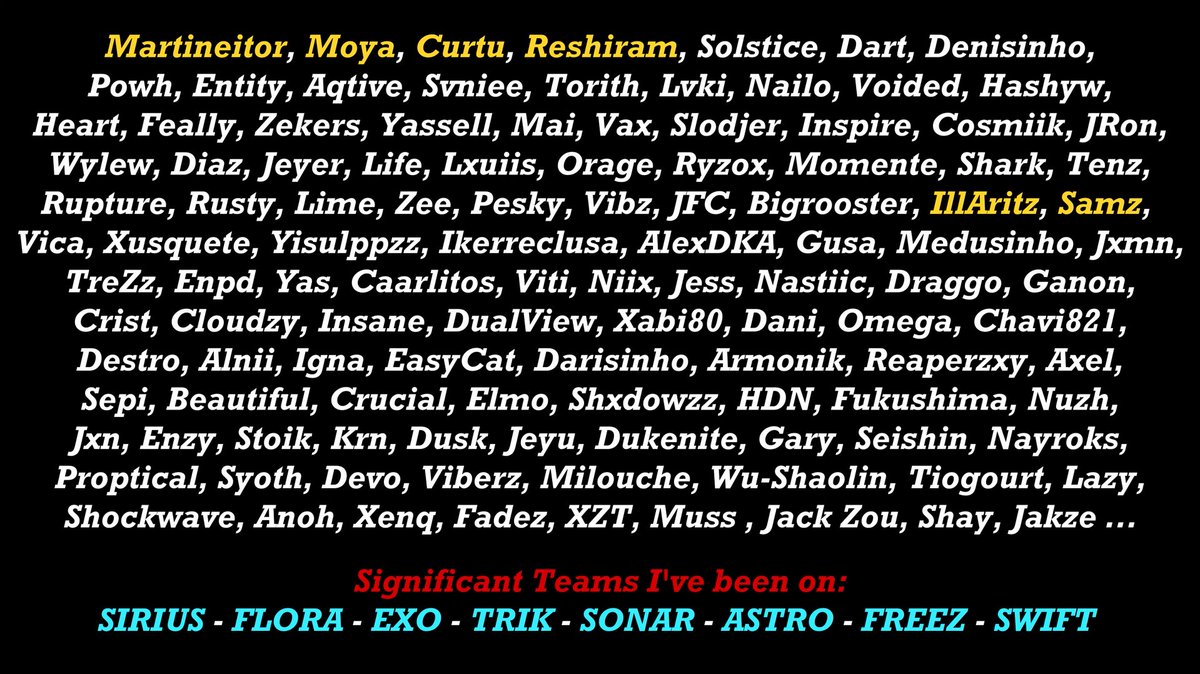 Going back to this moment in the final part of my BEST OF 2024 video, I want to thank each and every one of you who has helped me improve and supported the content.

A special thanks to these people and this teams: