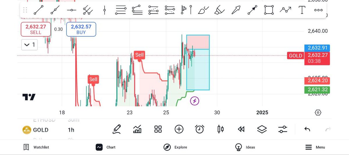 *𝐀𝐥𝐥 𝐏𝐚𝐢𝐫𝐬 𝐅𝐫𝐞𝐞 𝐒𝐢𝐠𝐧𝐚𝐥𝐬 𝐟𝐨𝐫 𝐥𝐢𝐟𝐞𝐭𝐢𝐦e
t.me/GoldMFx2
🔜✅𝐗𝐀𝐔𝐔𝐒𝐃👍
🔜✅𝐆𝐁𝐏𝐔𝐒𝐃👍
🔜✅𝐆𝐁𝐏𝐀𝐔𝐃👍
🔜✅𝐎𝐭𝐡𝐞𝐫 𝐀𝐥𝐥 𝐏𝐚𝐢𝐫𝐬 𝐓𝐏 𝐊𝐢𝐥𝐥𝐞𝐫
t.me/GoldMFx2
