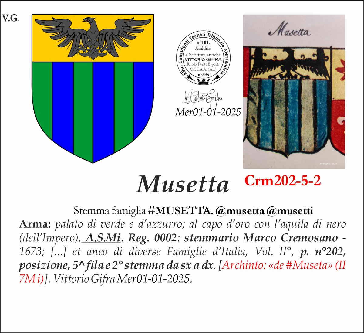 VGIFRA's tweet image. Stemma famiglia #MUSETTA. @musetta @musetti
Arma: palato di verde e d’azzurro; al capo d’oro con l’aquila di nero (dell’Impero). A.S.Mi. Reg. 0002: stemmario Marco Cremosano - 1673; [...] et anco di diverse Famiglie d’Italia, Vol. II°, p. n°202, posizione, 5^ fila e 2° stemma da…