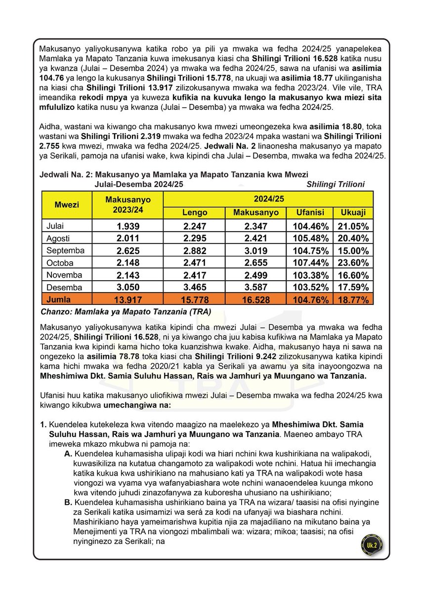 TRA Tanzania tweet media