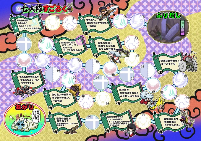 お正月といえばすごろく。すごろくといえば昔こういうのを作ったことがある。遊んだことはない。なぜならワン太さんには一緒に遊んでくれるようなともd… 